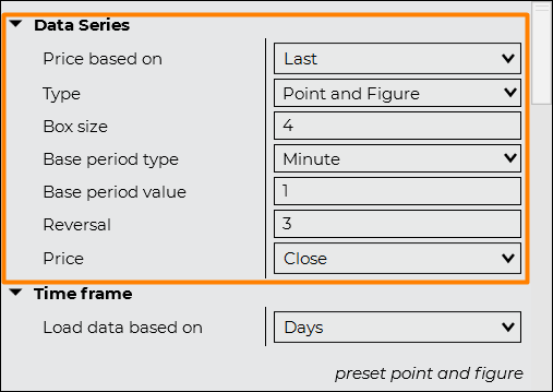 Understanding Point & Figure Bars - NinjaTrader Desktop