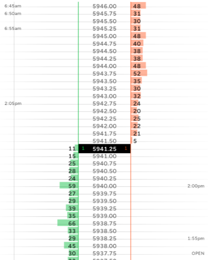 SuperDOM - NinjaTrader Mobile