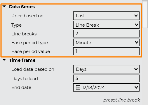 Understanding Line Break Bars - NinjaTrader Desktop