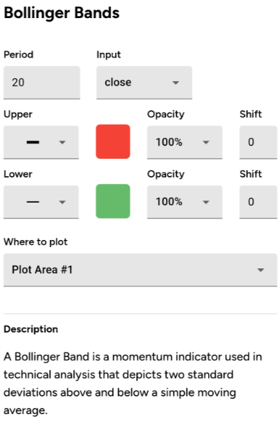 Charting - NinjaTrader Mobile