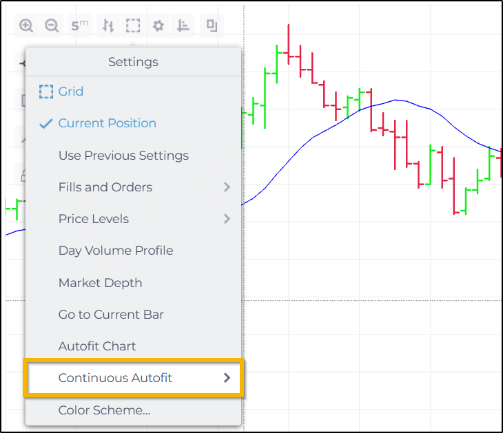 Scrolling & Zooming on Charts - NinjaTrader Web