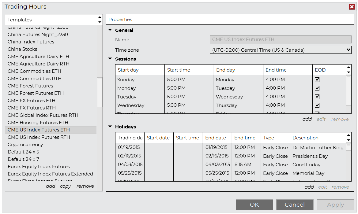 Trading Hours Templates - Desktop