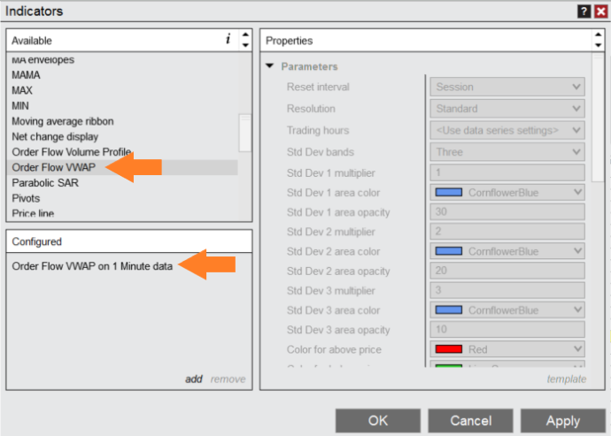 Aggiungere un indicatore a SuperDOM - NinjaTrader Desktop