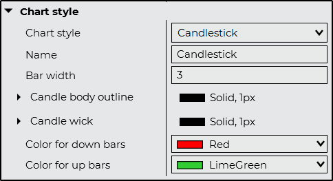 Customizing the Data Series - NinjaTrader Desktop