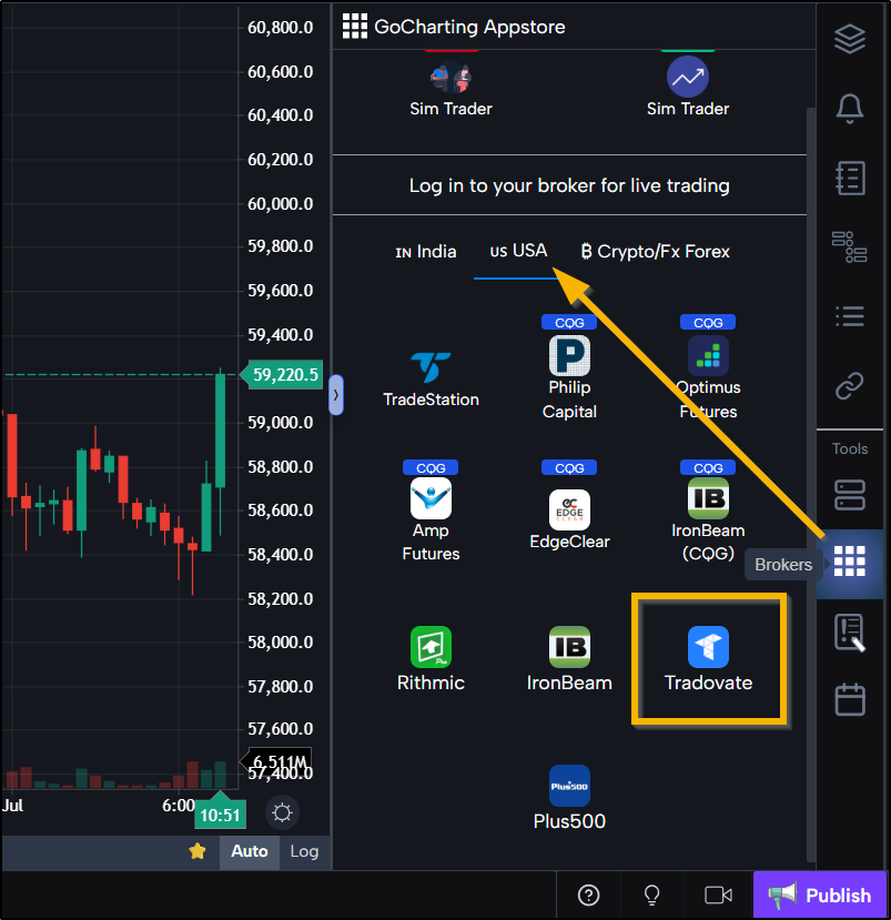 GoCharting Connection Guide